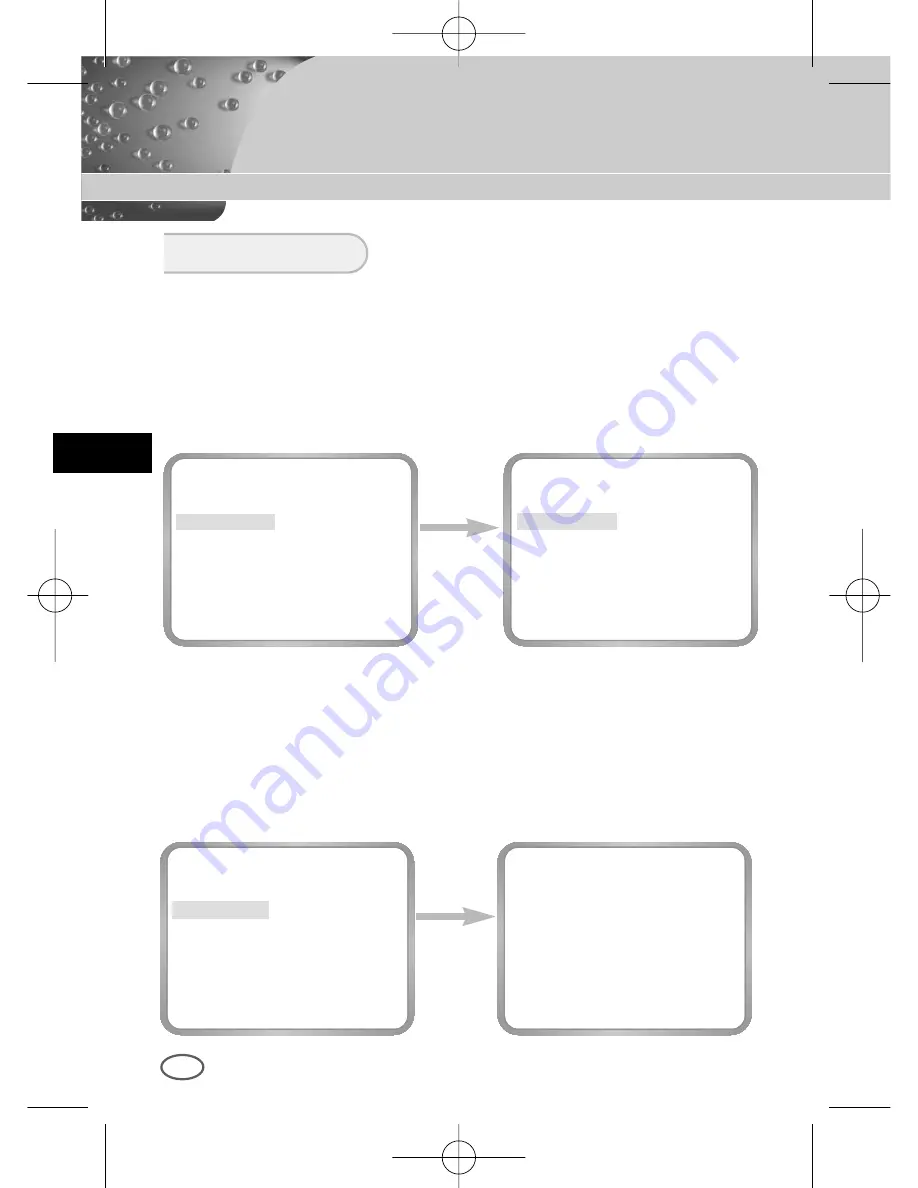 Samsung B2003P User Manual Download Page 152