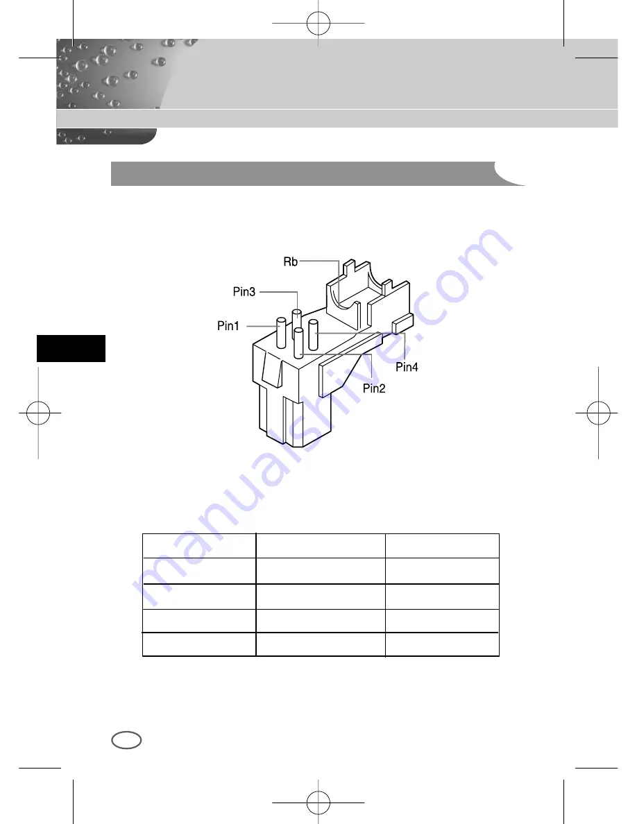 Samsung B2003P User Manual Download Page 182