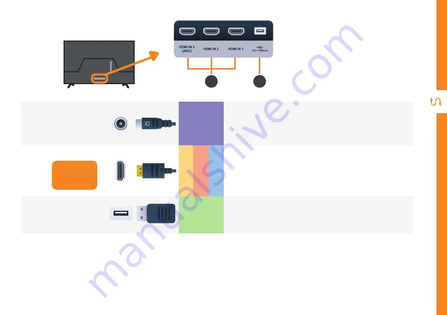 Samsung BAUHN Tizen ATV70UHDT-1022 User Manual Download Page 11