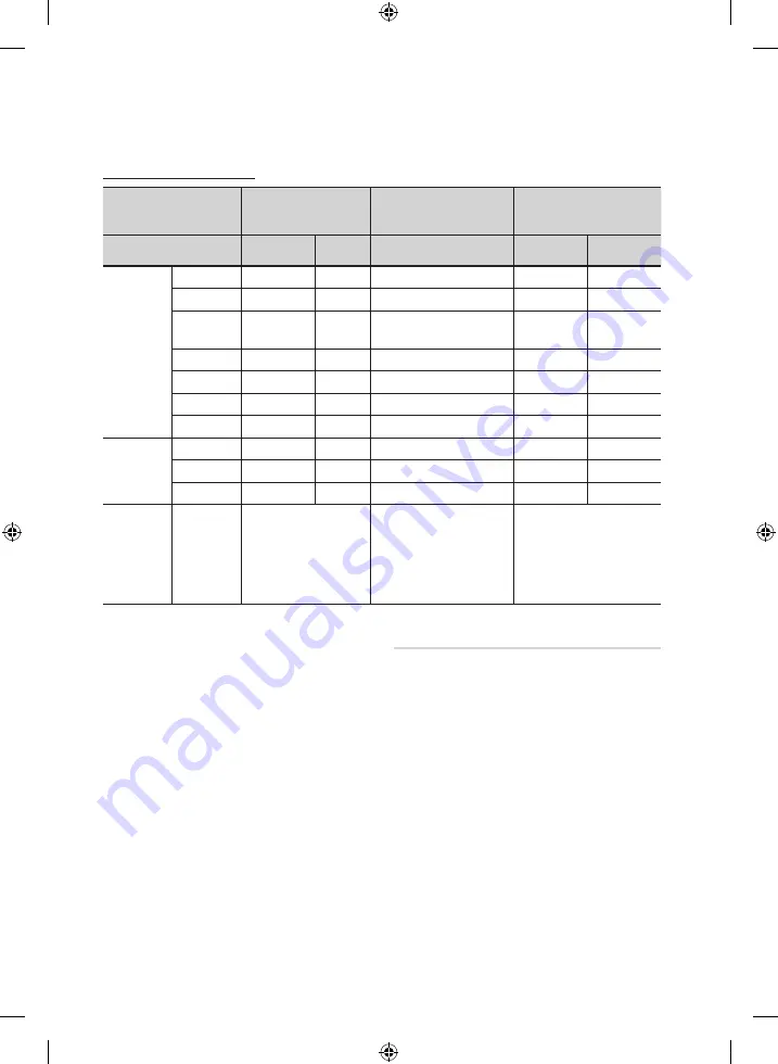 Samsung BD-C6600 User Manual Download Page 34