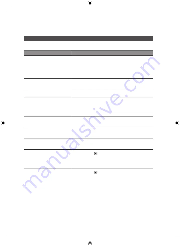 Samsung BD-C6600 User Manual Download Page 58