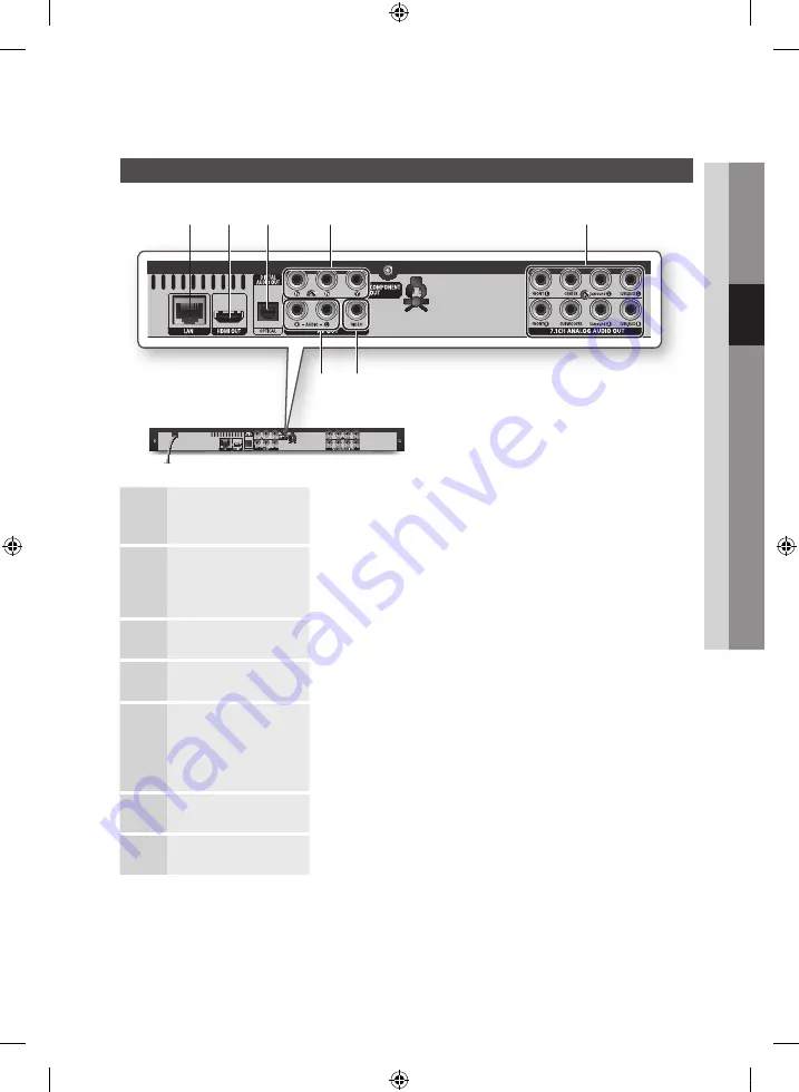 Samsung BD-C6600 Скачать руководство пользователя страница 84