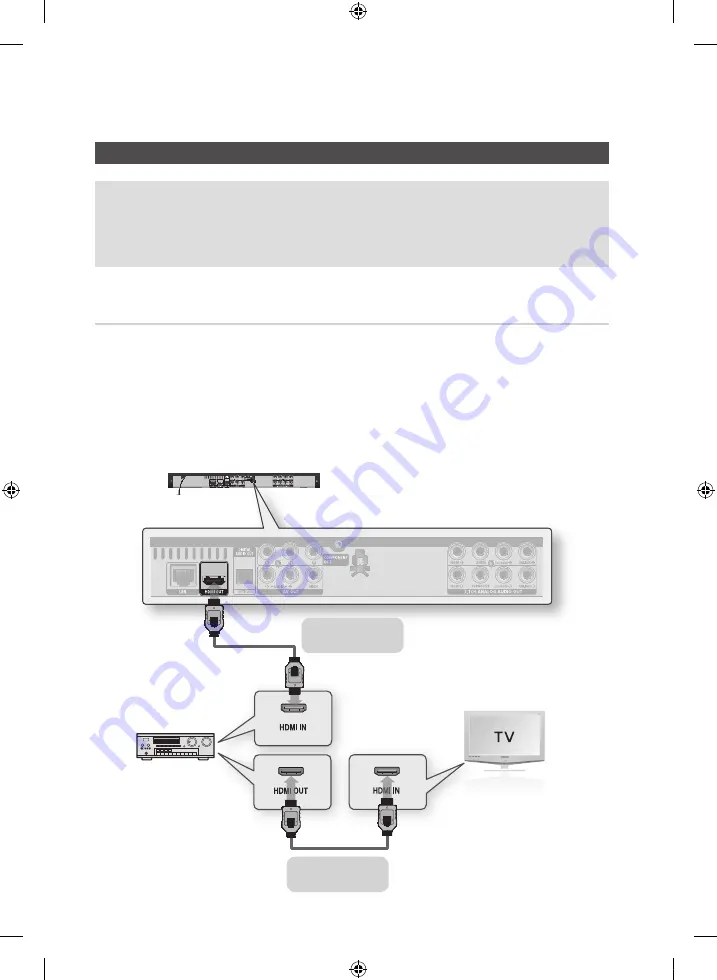 Samsung BD-C6600 User Manual Download Page 91