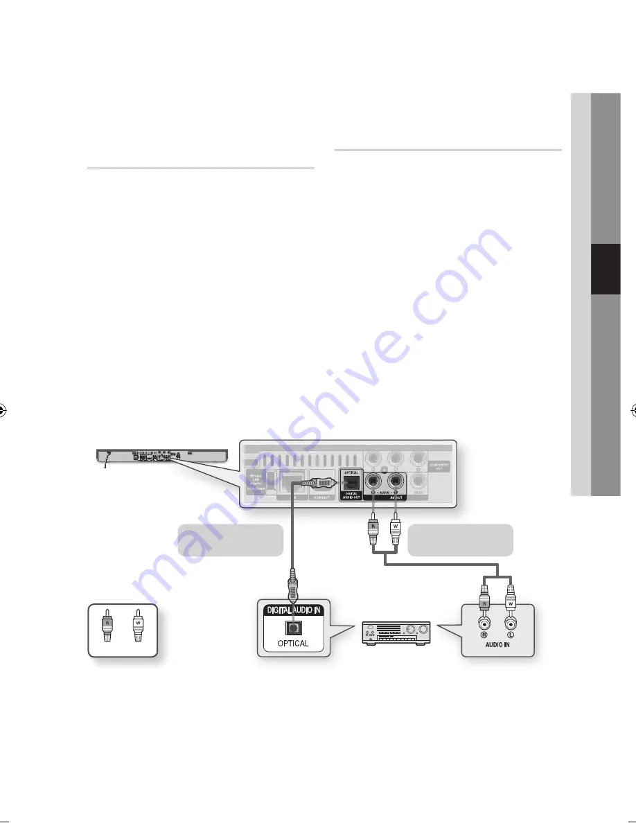 Samsung BD-D5500 User Manual Download Page 25