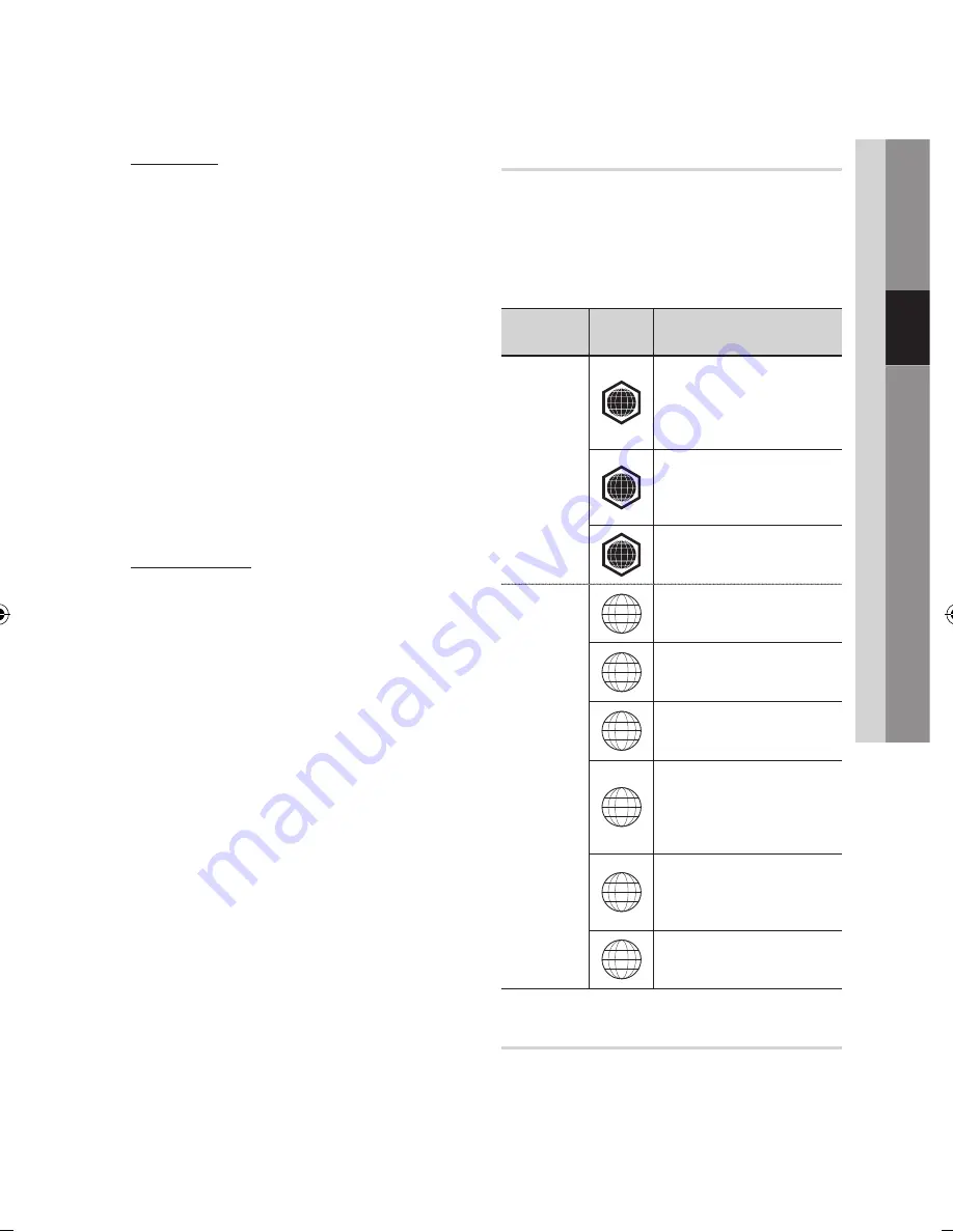 Samsung BD-D5500 User Manual Download Page 85