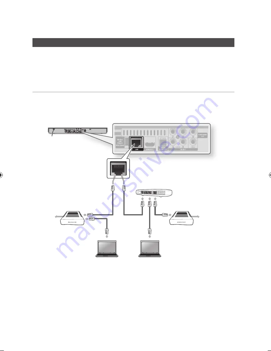 Samsung BD-D5500 User Manual Download Page 98