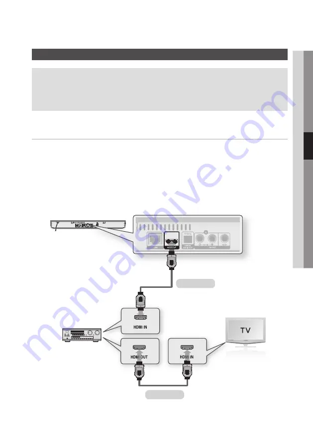 Samsung BD-D6100C User Manual Download Page 23