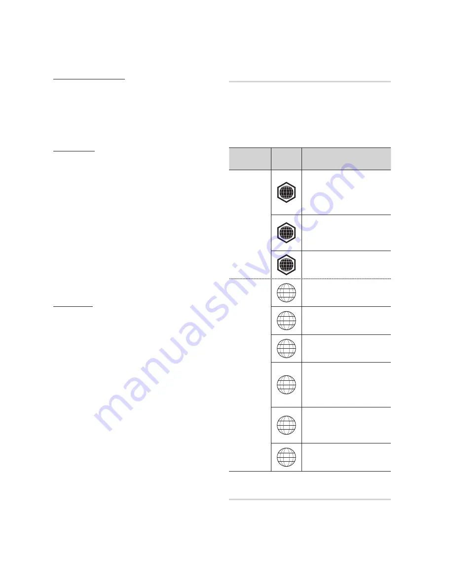 Samsung BD-D8900A User Manual Download Page 14