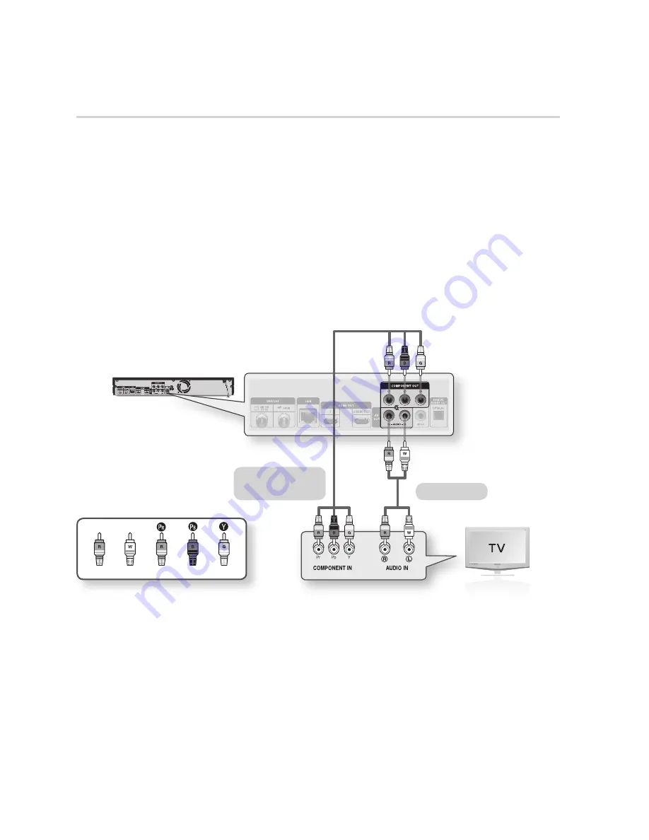 Samsung BD-D8900A User Manual Download Page 26