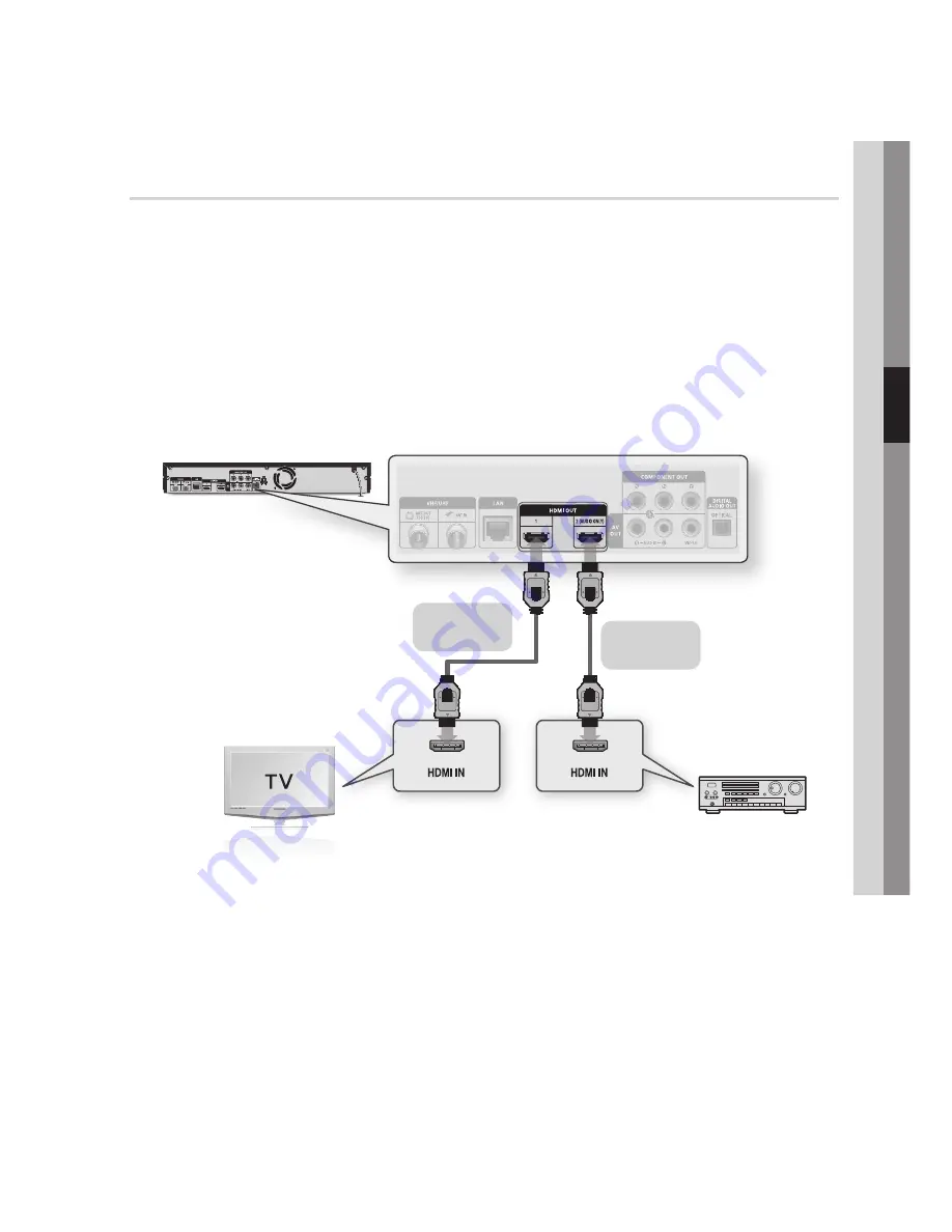 Samsung BD-D8900A Скачать руководство пользователя страница 29