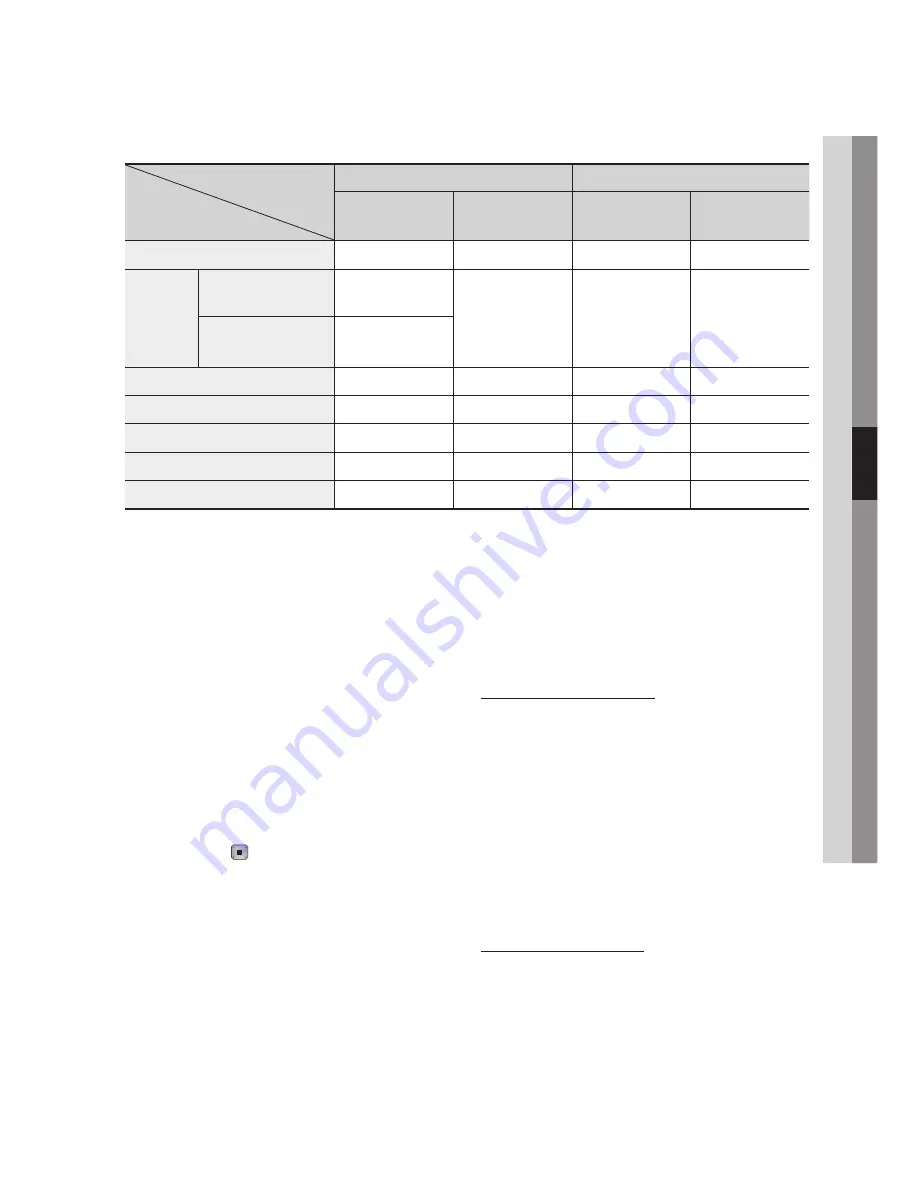 Samsung BD-D8900A User Manual Download Page 39