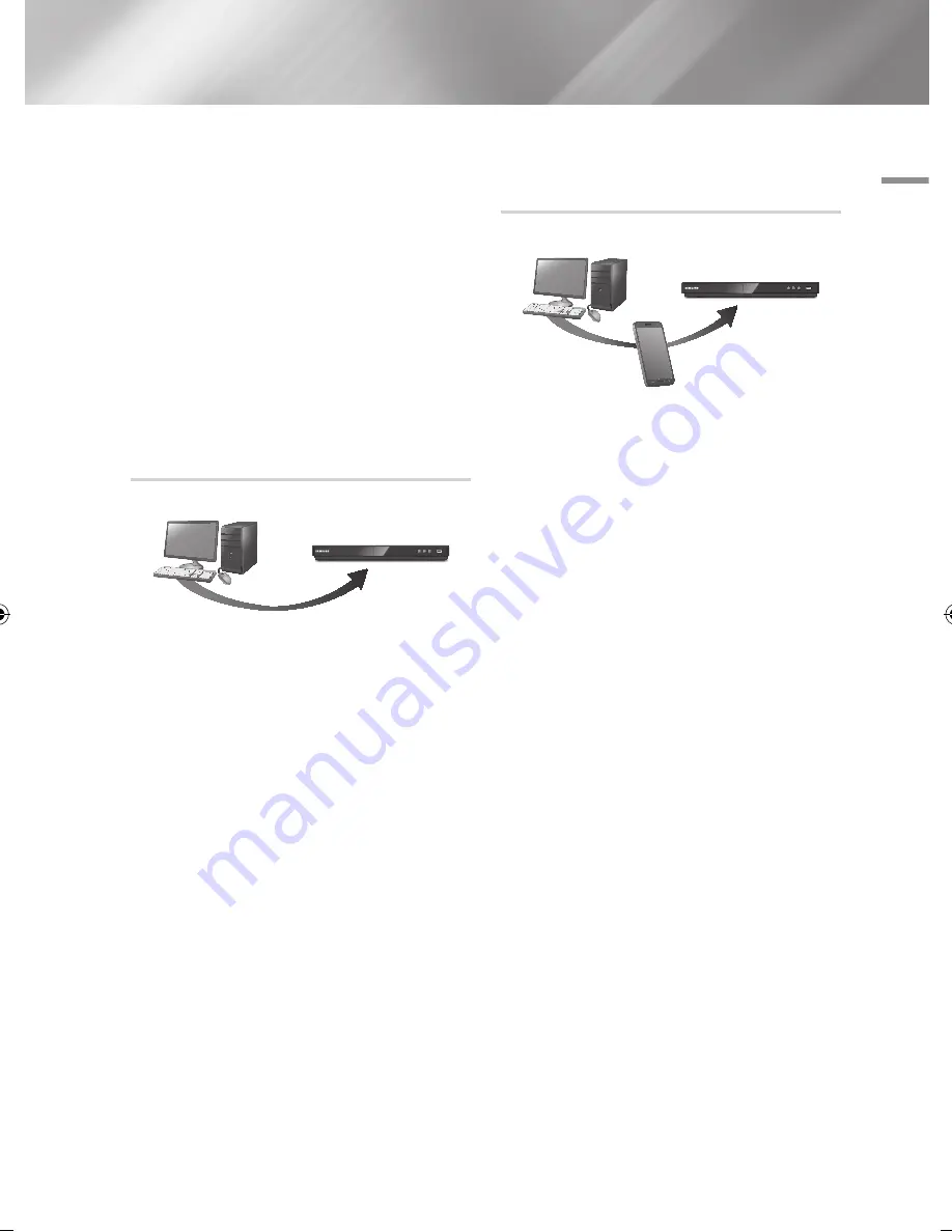 Samsung BD-E6100 User Manual Download Page 35