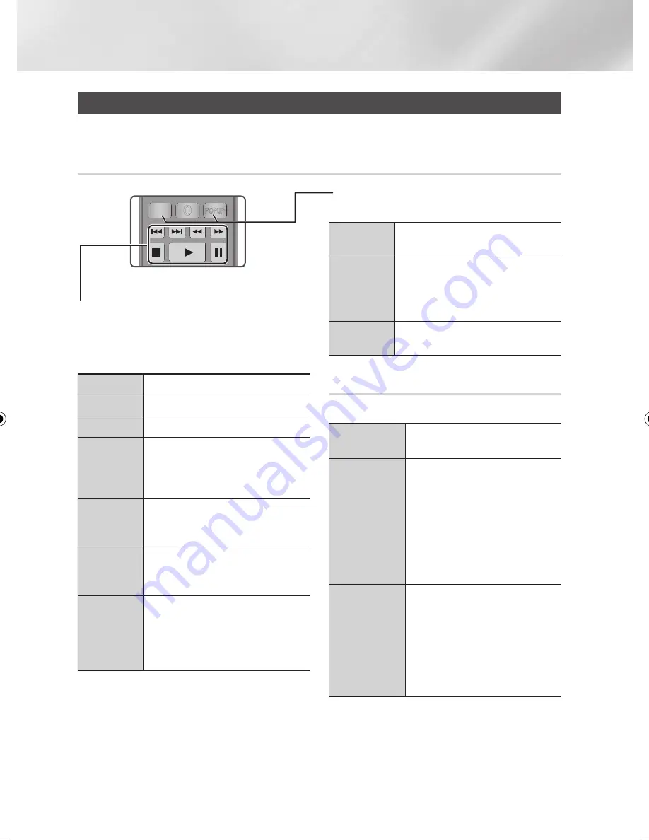 Samsung BD-E6100 Скачать руководство пользователя страница 36