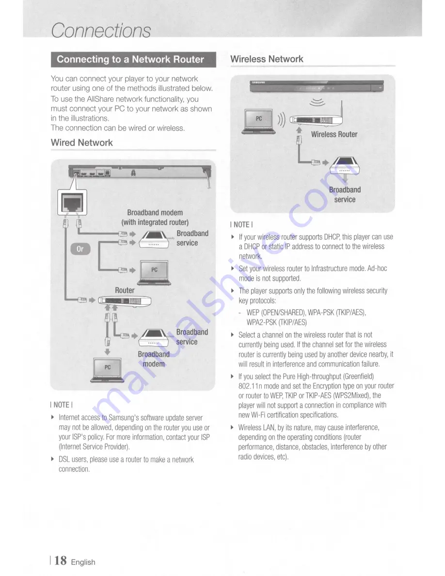 Samsung BD-E6500 User Manual Download Page 18