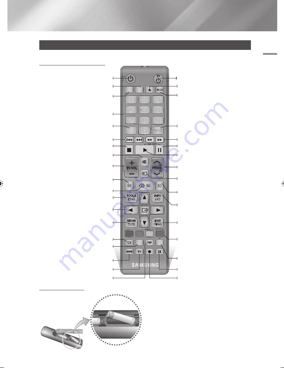 Samsung BD-E8300 Скачать руководство пользователя страница 15