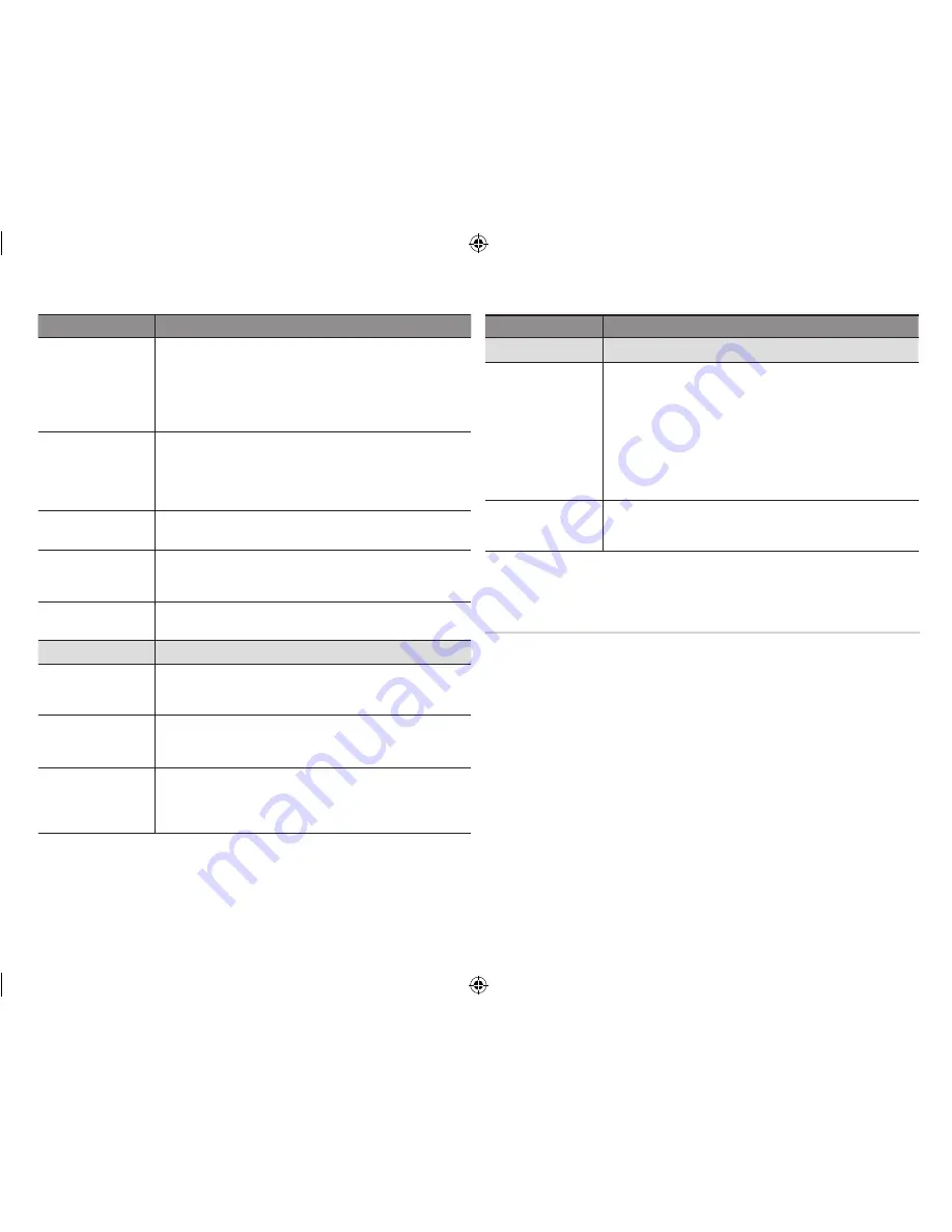 Samsung BD-ES5000 User Manual Download Page 24