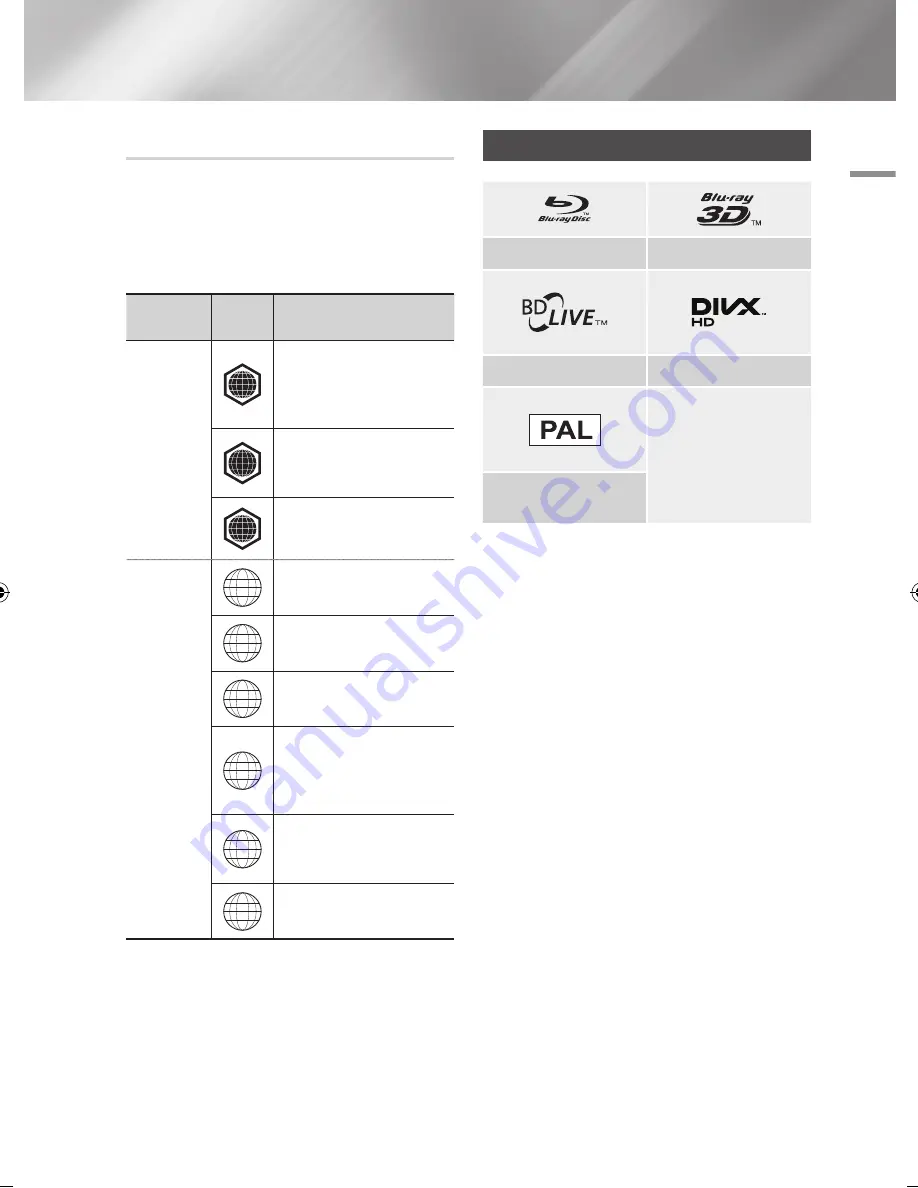 Samsung BD-ES6000 User Manual Download Page 9