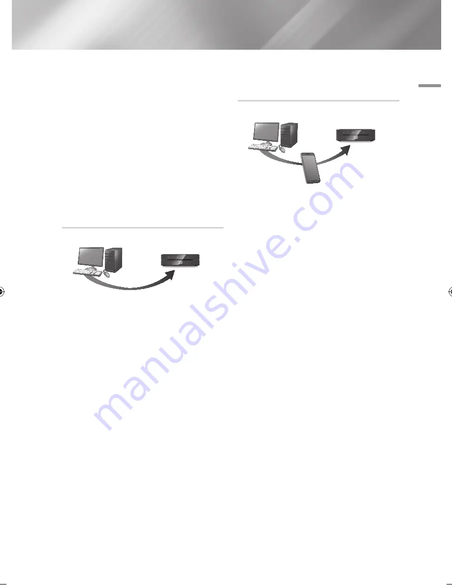 Samsung BD-ES6000 User Manual Download Page 35