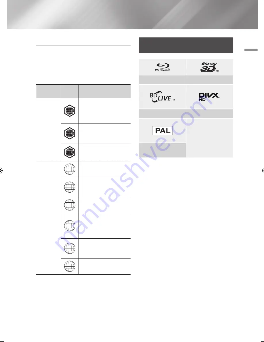 Samsung BD-ES6000 User Manual Download Page 185