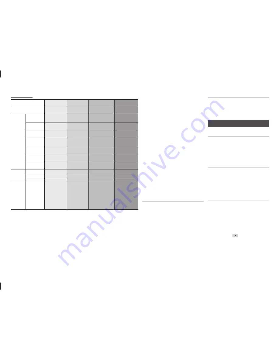 Samsung BD-H4500 User Manual Download Page 31