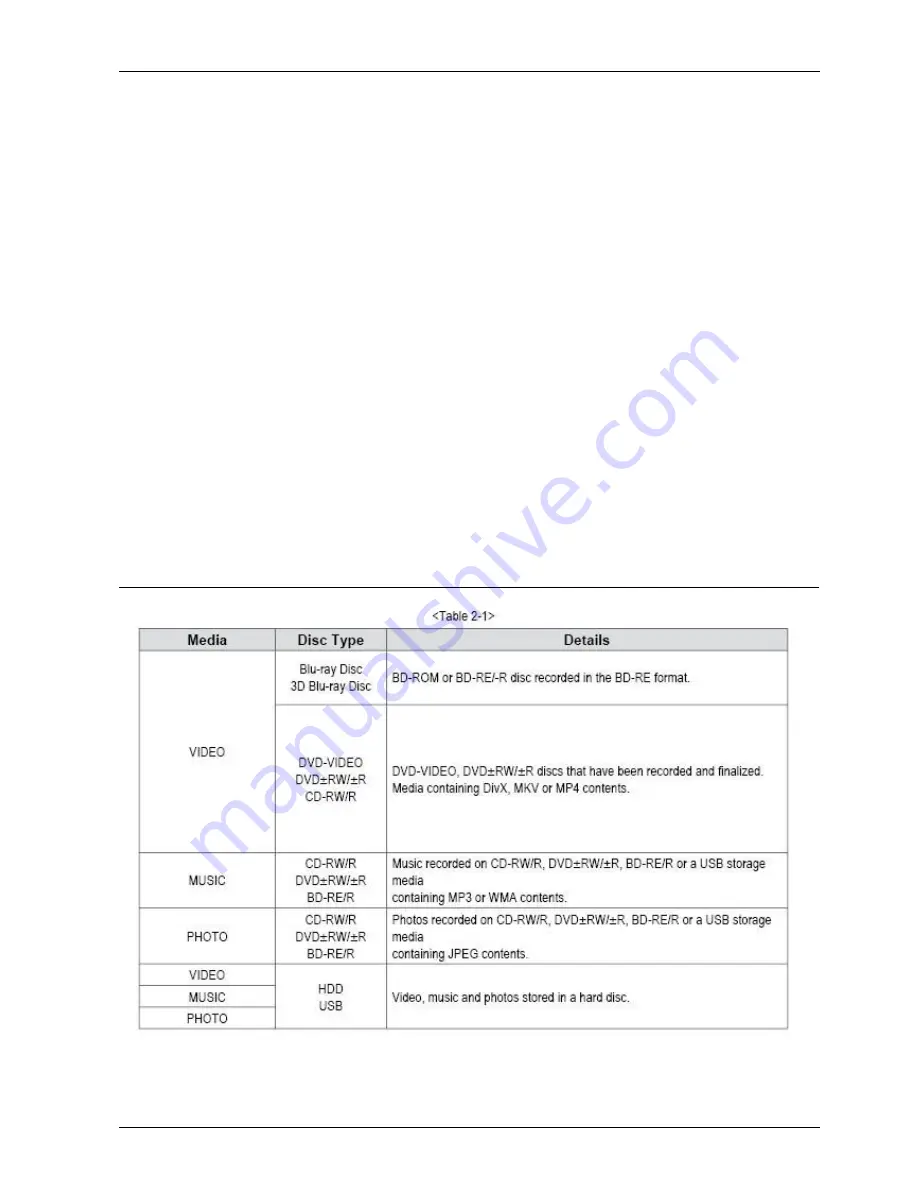 Samsung BD-H8500 Service Manual Download Page 11