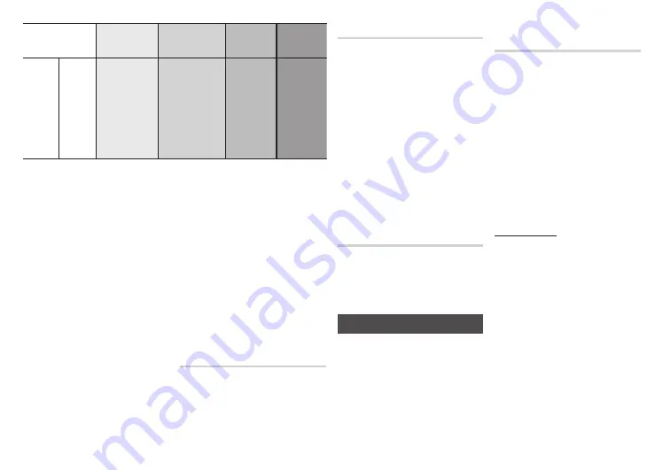 Samsung BD-HM57C User Manual Download Page 14