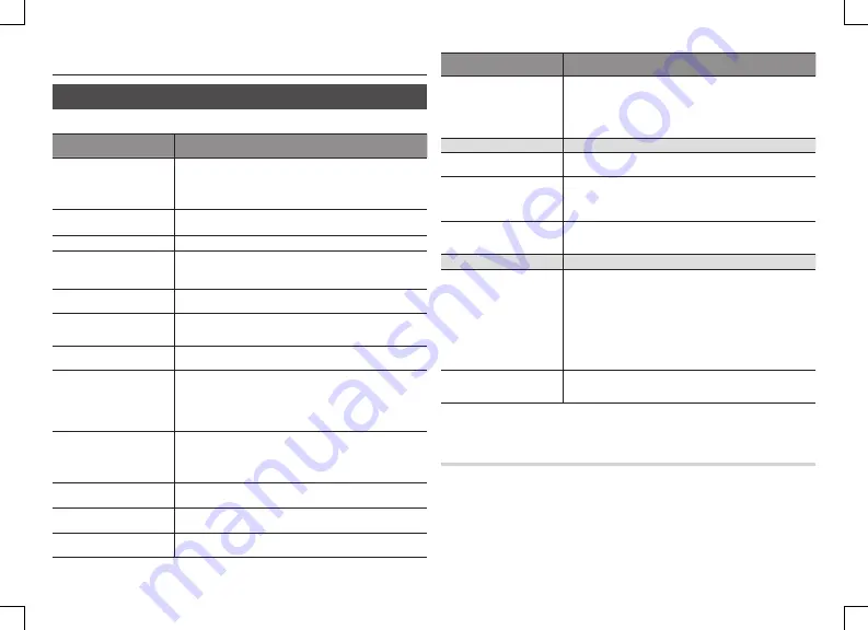 Samsung BD-J5900 User Manual Download Page 27