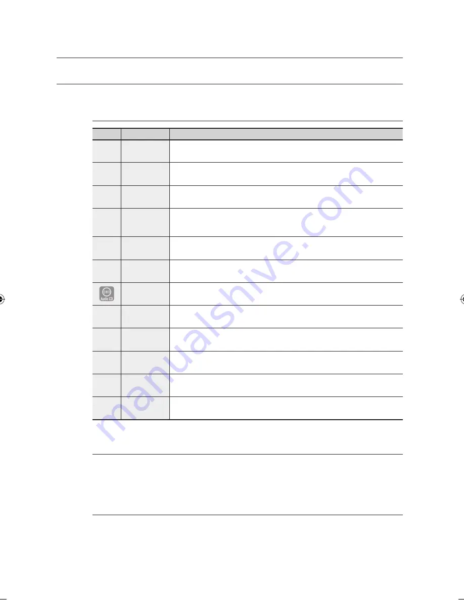 Samsung BD-P1620 User Manual Download Page 10