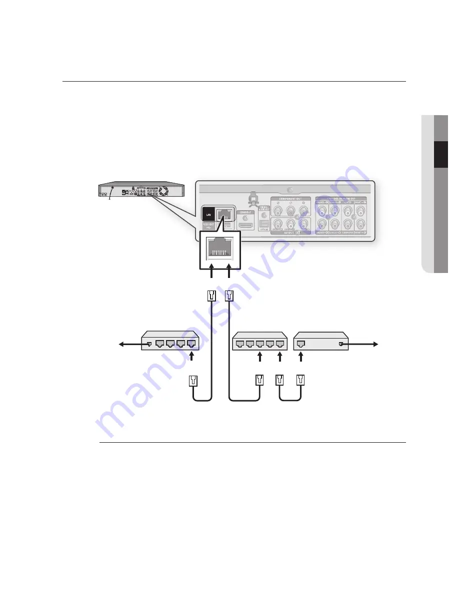 Samsung BD-P2500 User Manual Download Page 29