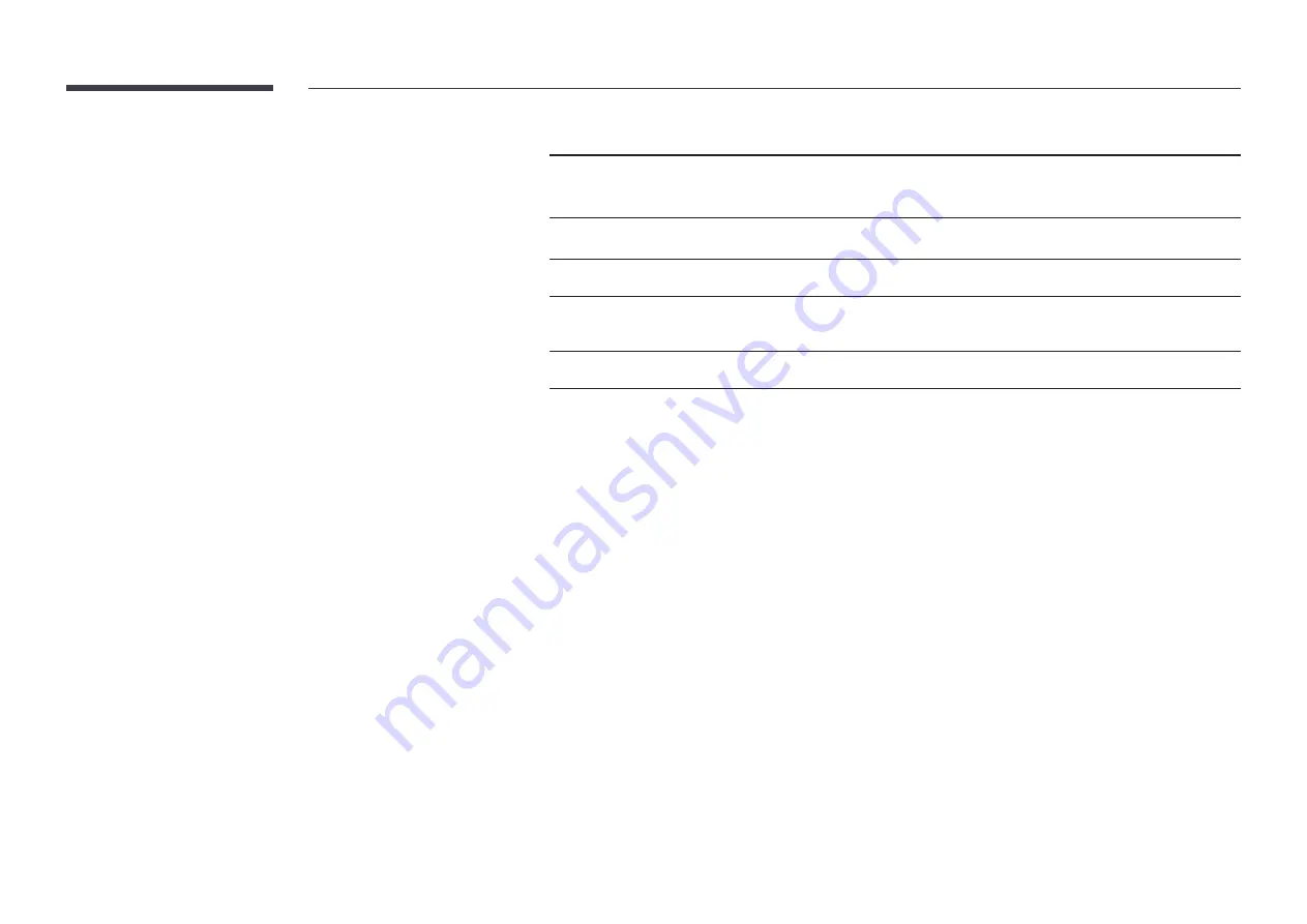 Samsung BE43R User Manual Download Page 122