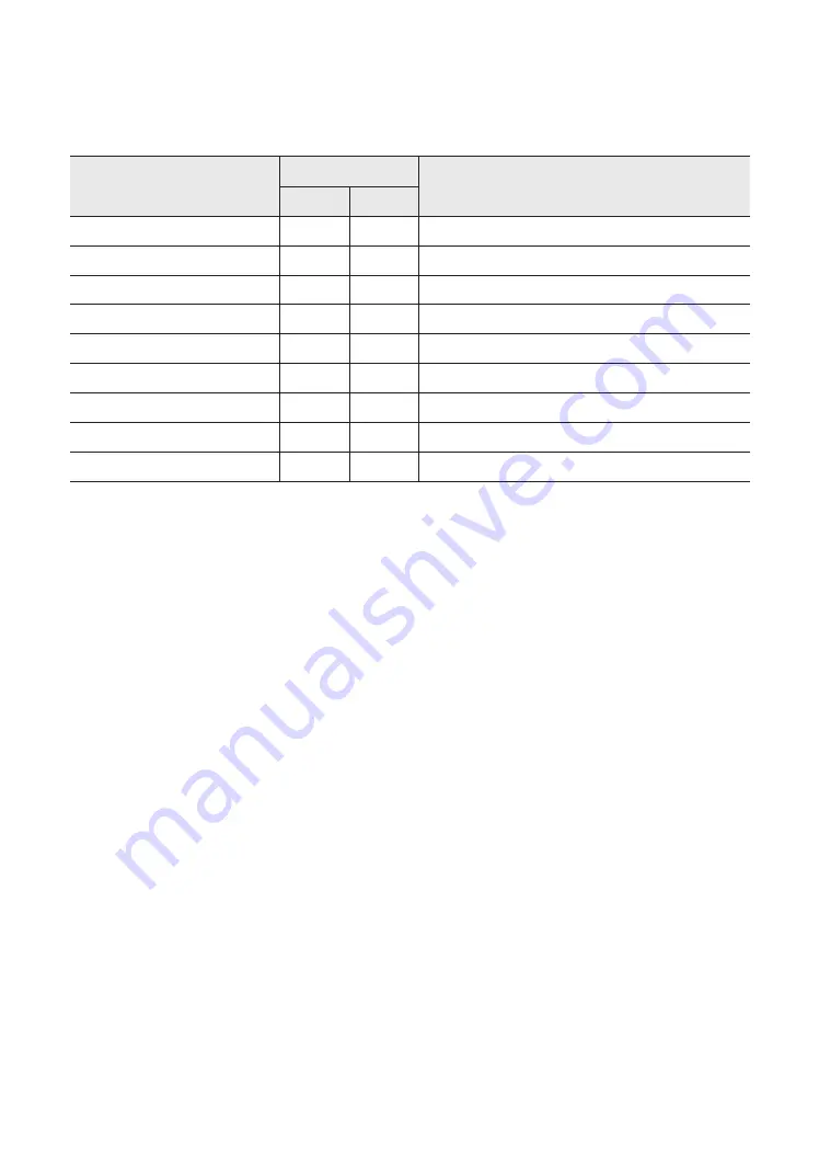 Samsung BH55T-G User Manual Download Page 125