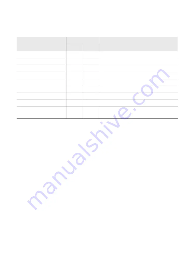 Samsung BH55T-G User Manual Download Page 237