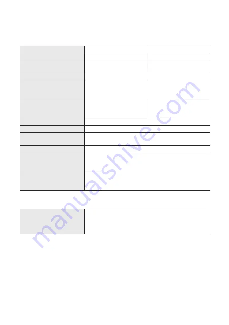 Samsung BH55T-G User Manual Download Page 362