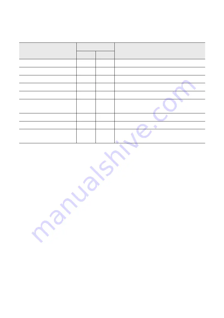 Samsung BH55T-G User Manual Download Page 377