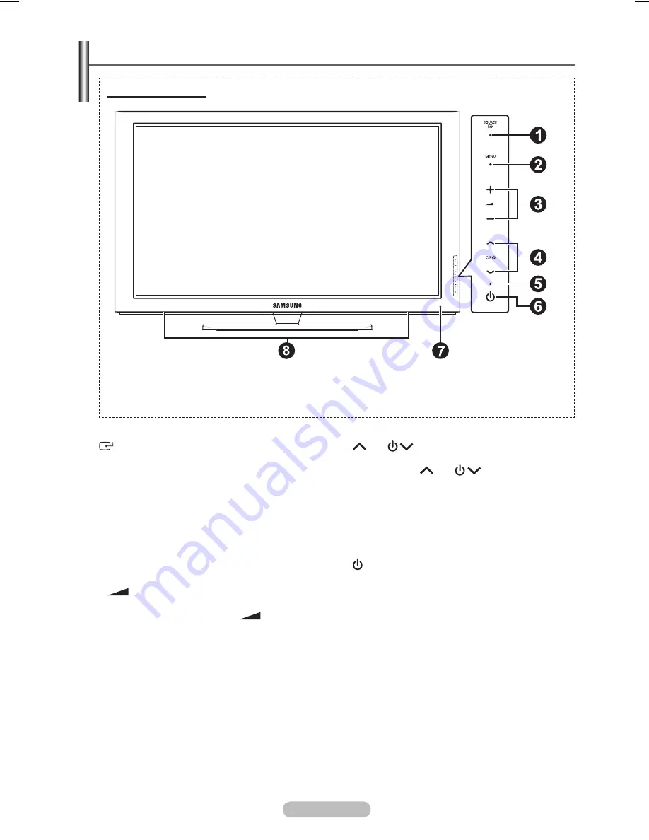 Samsung BN68-01416A-00 User Manual Download Page 5