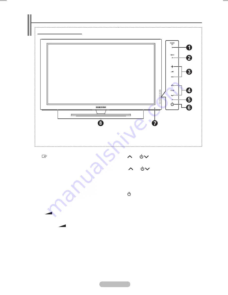 Samsung BN68-01416A-00 User Manual Download Page 58