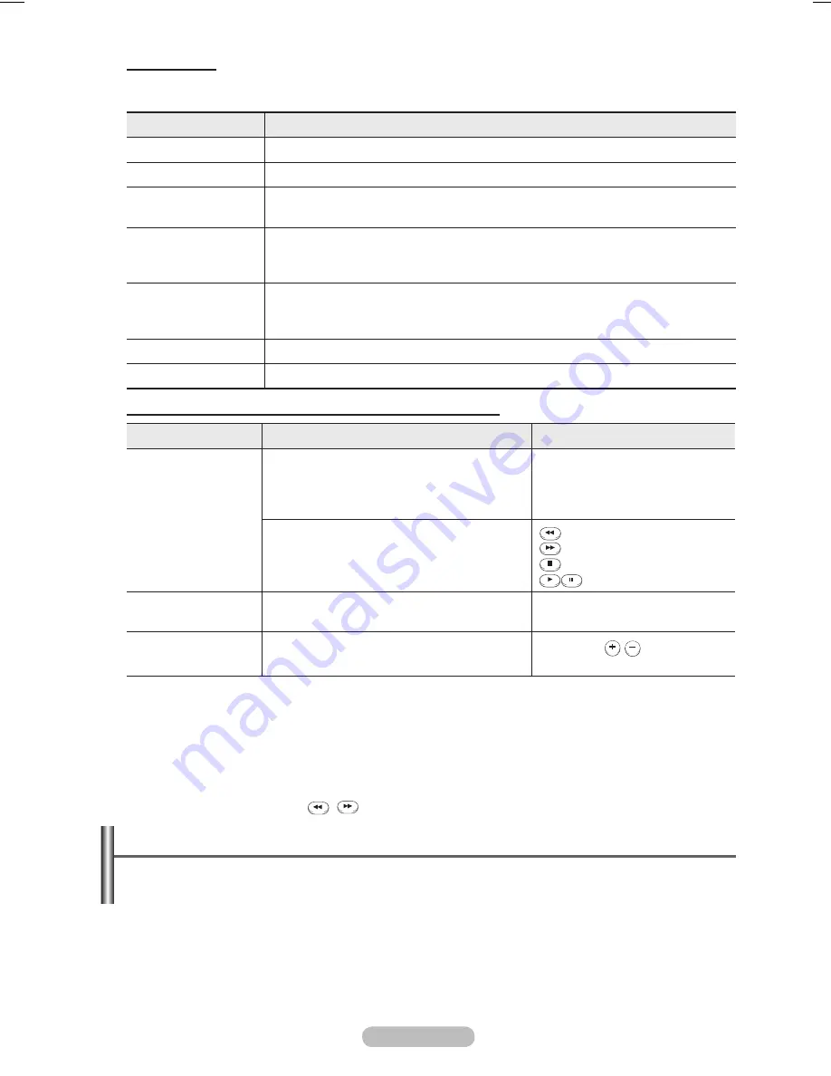 Samsung BN68-01416A-00 Скачать руководство пользователя страница 150