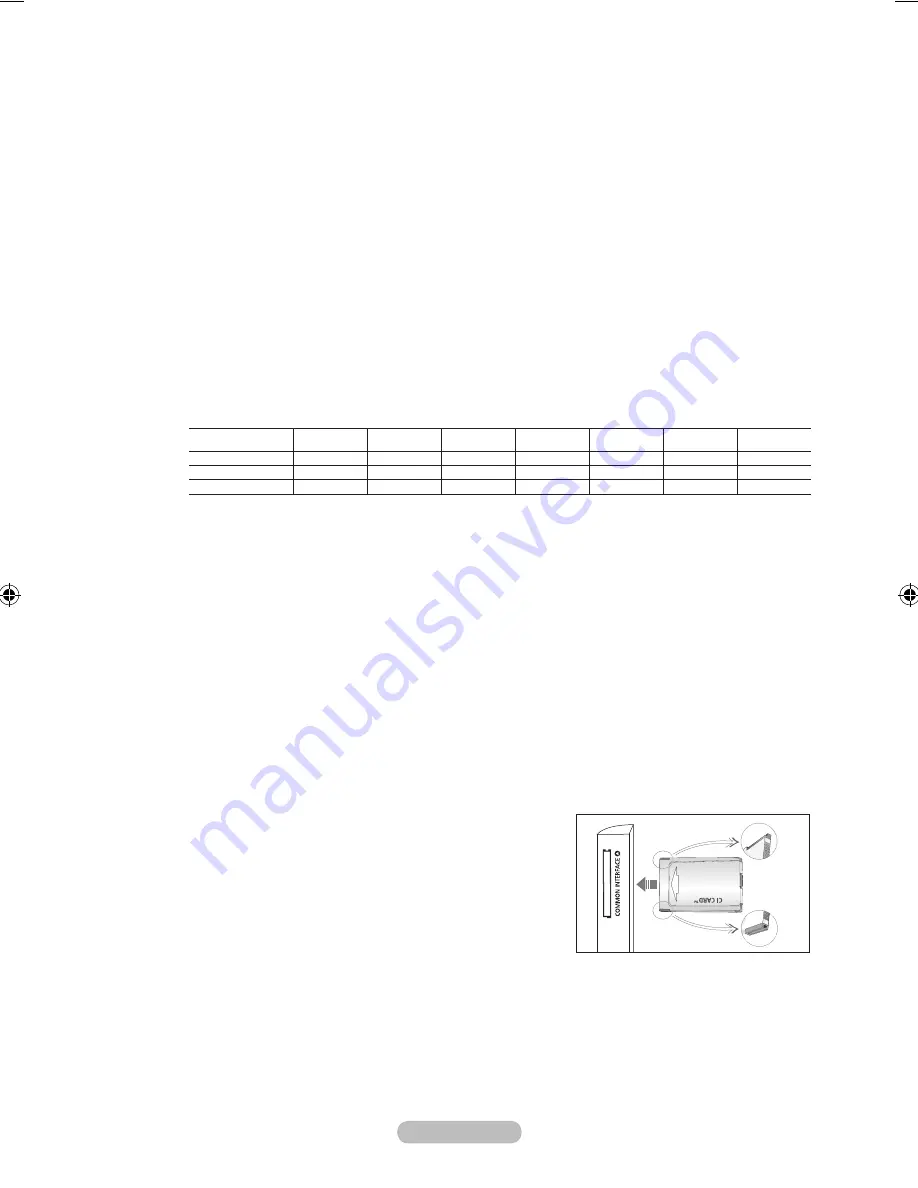 Samsung BN68-01684A-00 User Manual Download Page 8