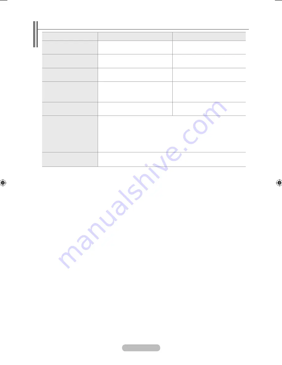 Samsung BN68-01780J-00 User Manual Download Page 79