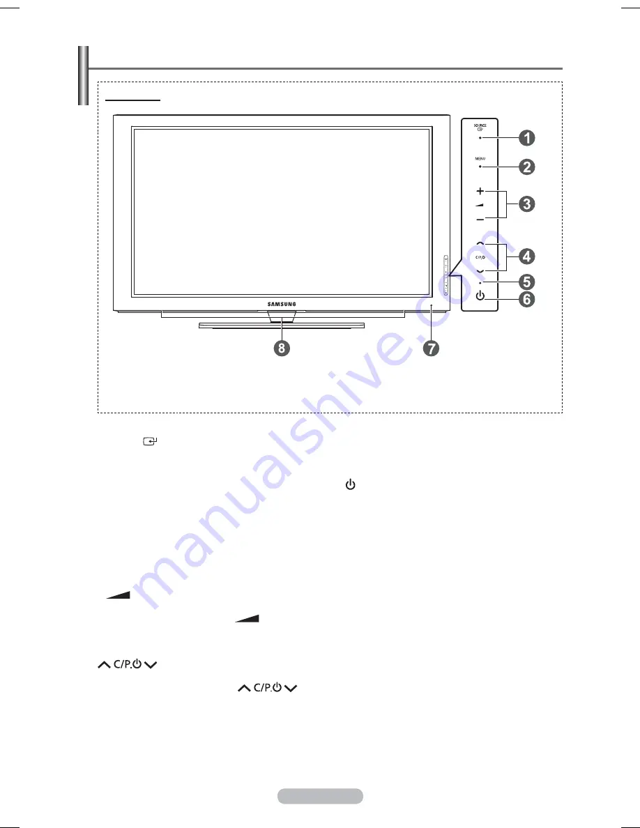 Samsung BN68-01783B-00 User Manual Download Page 5