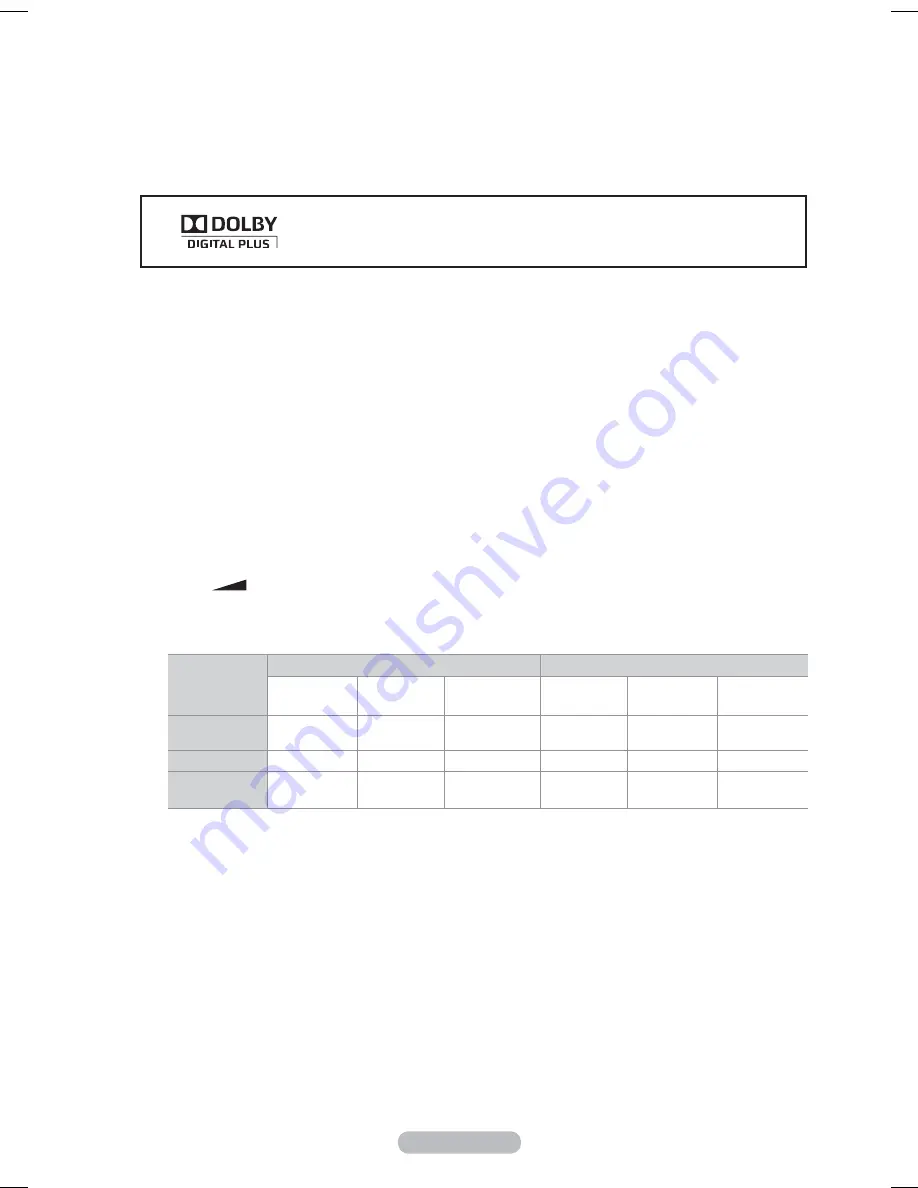 Samsung BN68-01783B-00 User Manual Download Page 191