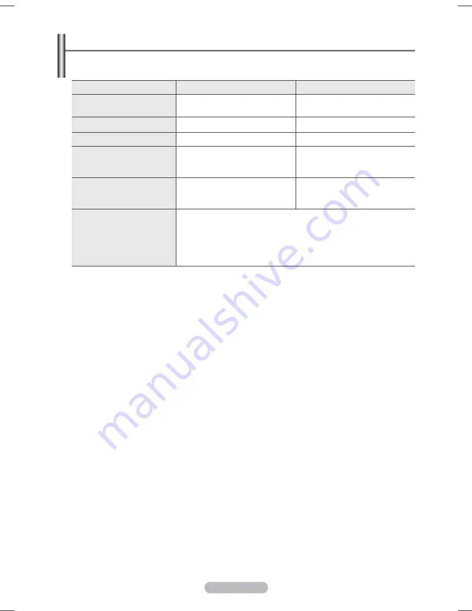 Samsung BN68-01783B-00 User Manual Download Page 388