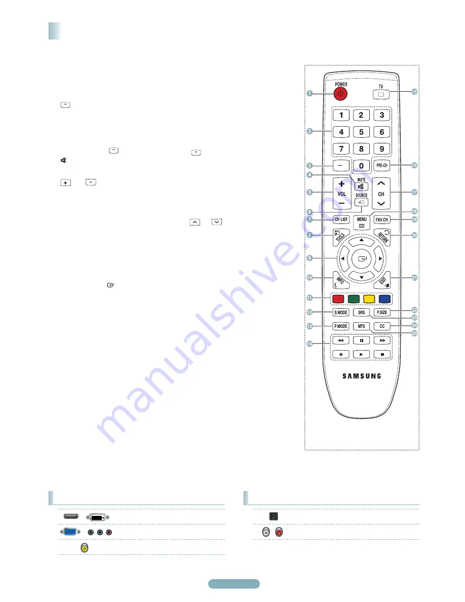 Samsung BN68-02027A Quick Setup Manual Download Page 14