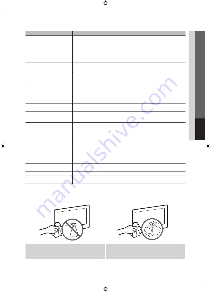 Samsung BN68-02900A-05 User Manual Download Page 105