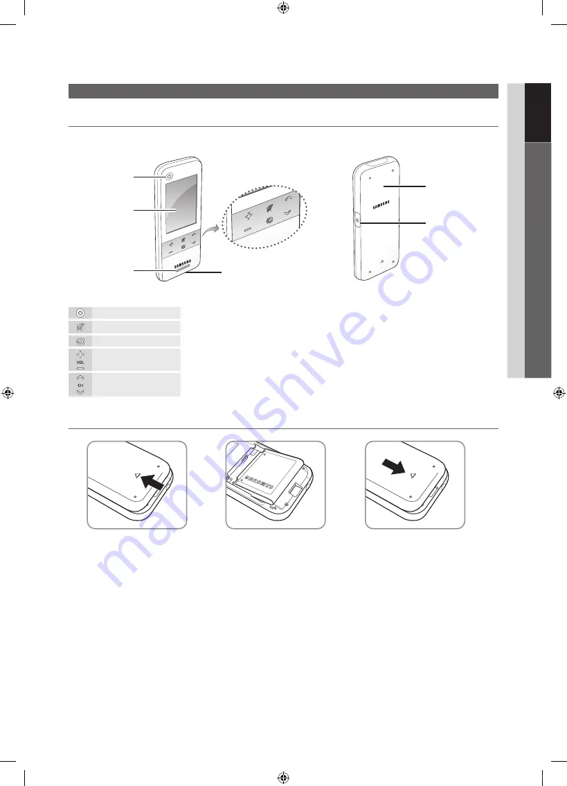 Samsung BN68-03088A-02 Скачать руководство пользователя страница 7