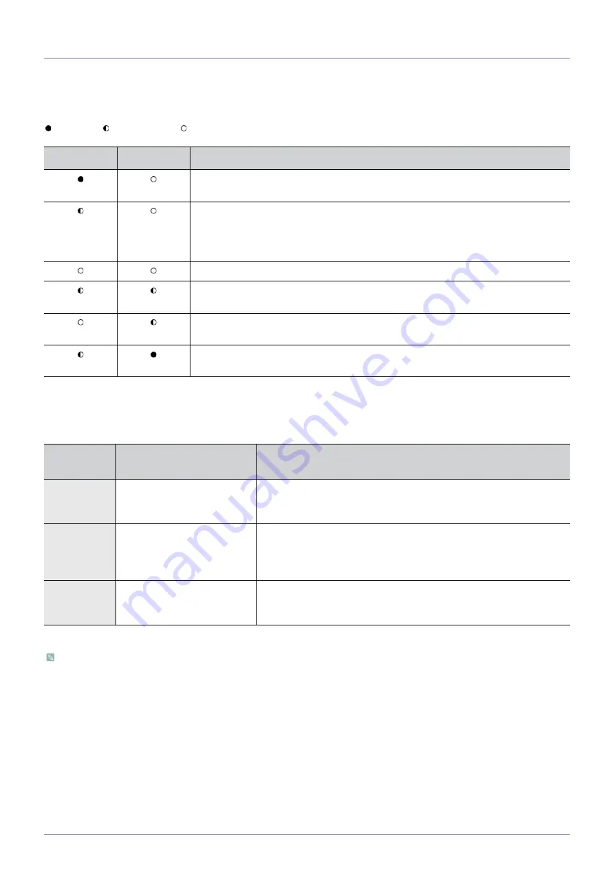 Samsung BP59-00092H-05 Owner'S Instructions Manual Download Page 28