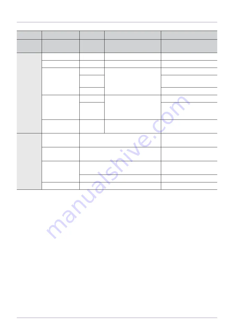 Samsung BP59-00092H-05 Owner'S Instructions Manual Download Page 42