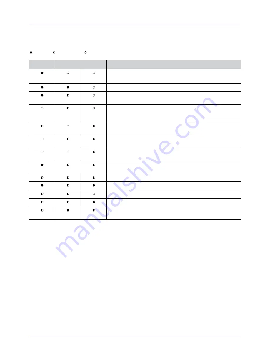 Samsung BP59-00136C-02 Owner'S Instructions Manual Download Page 22