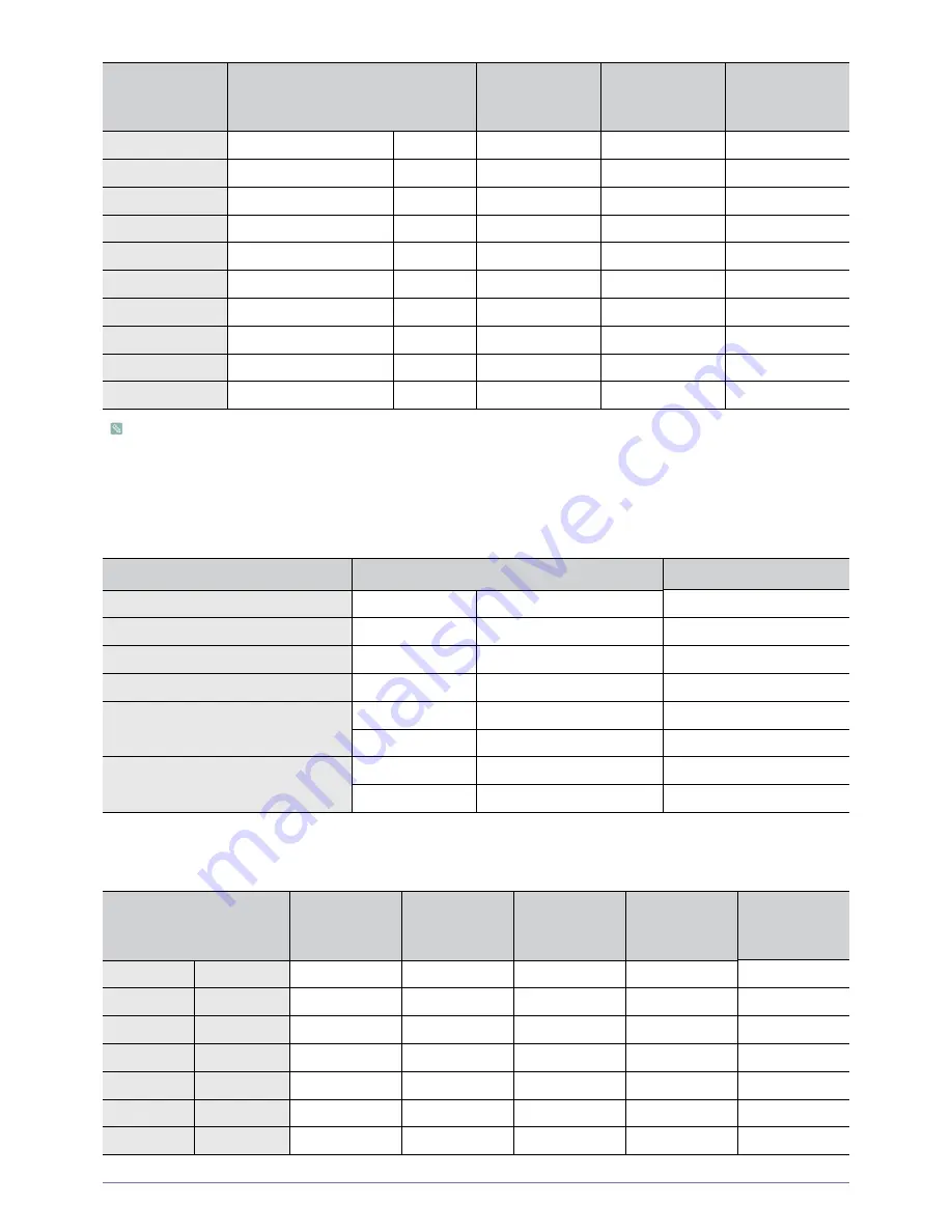 Samsung BP59-00140E-01 Owner'S Instructions Manual Download Page 21