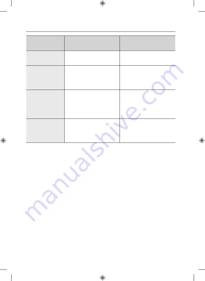 Samsung BQ1Q Series User Manual Download Page 54